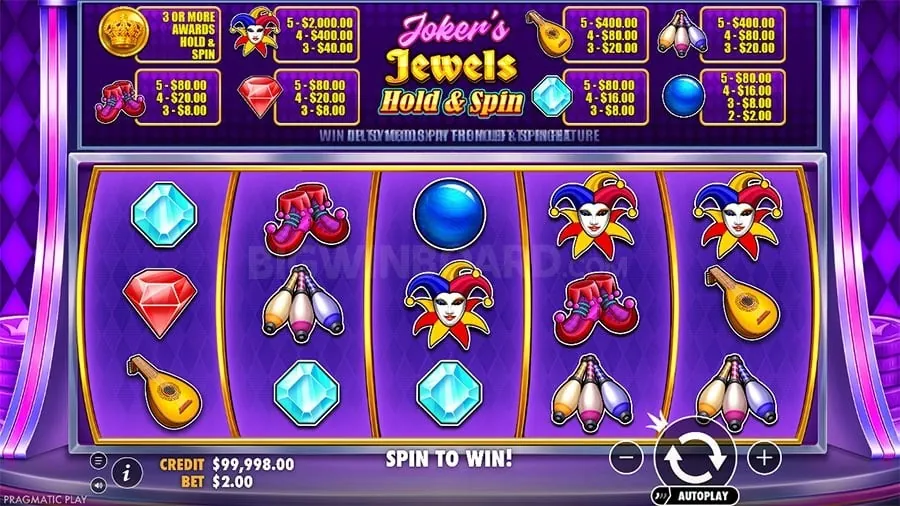 Sports betting tips and strategy guide.